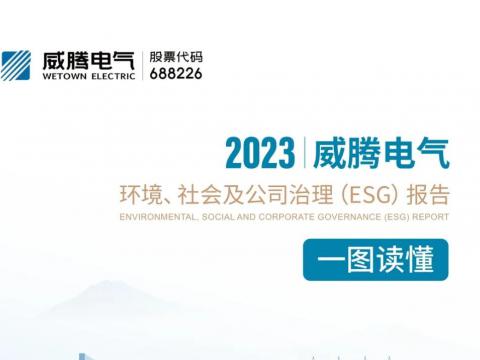 海博论坛电气宣布2023年ESG报告 践行经济社会周全协调可一连生长